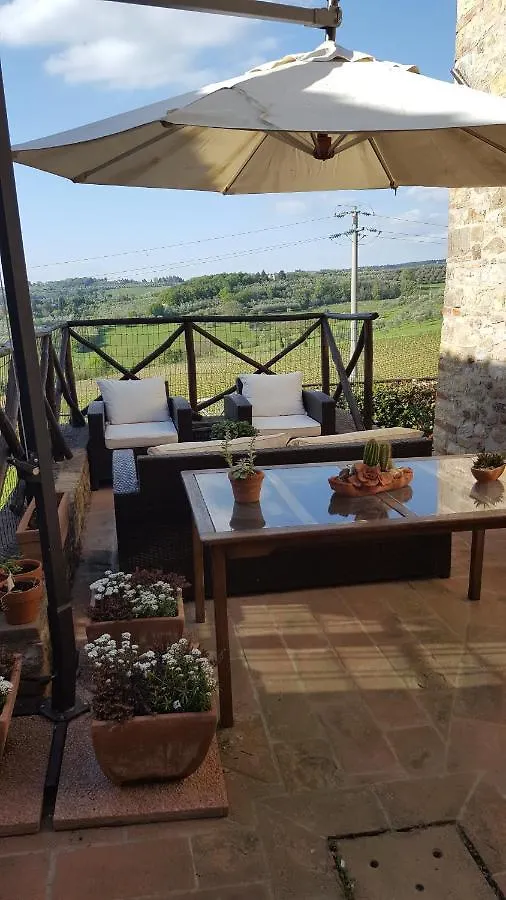 Villore - Home Sweet Home Tuscany Поджибонси Апартаменты